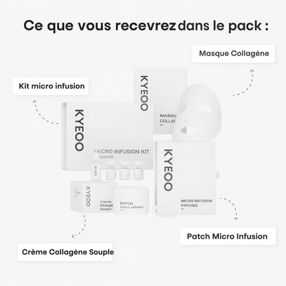 Coffret Tout-en-Un Micro Infusion au Collagène – Soin Anti-Âge Avancé KYEOO