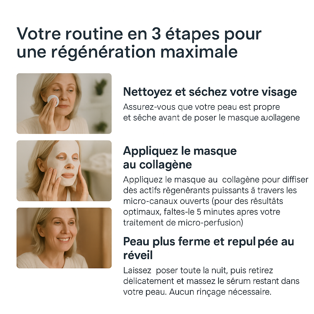 Masque Anti-Âge au Collagène – Hydratation & Fermeté signées KYEOO